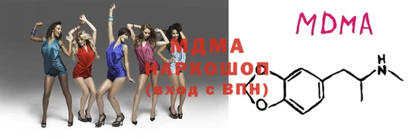 гидропоника Балахна